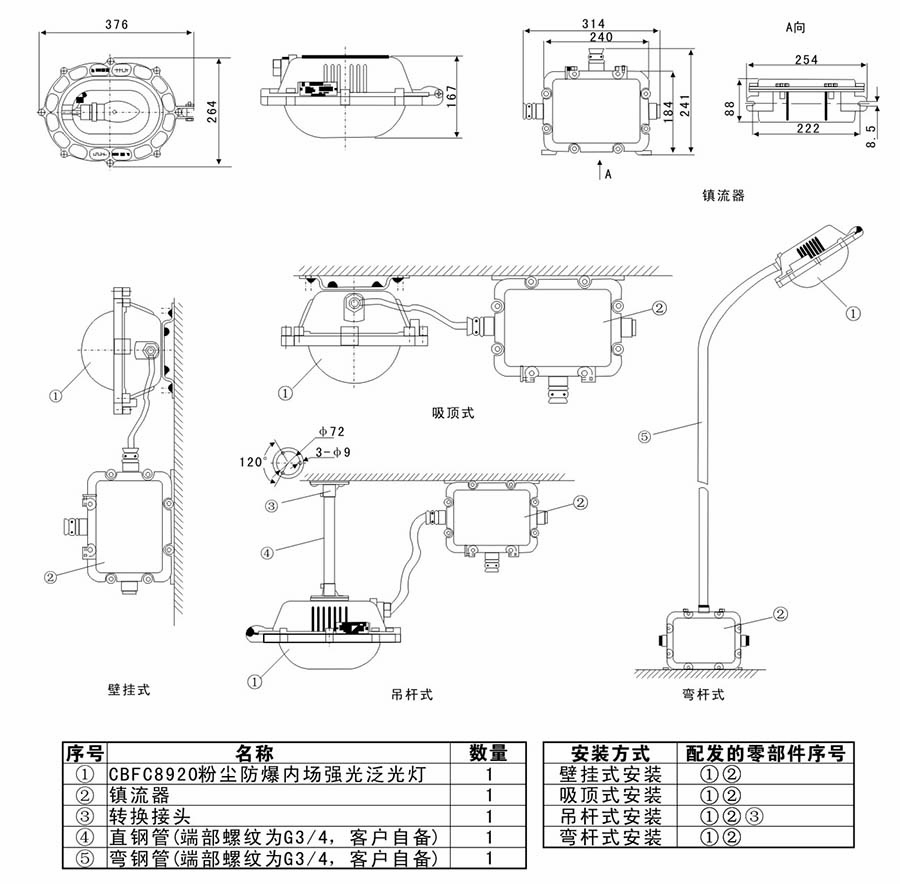 BFC8920粉尘防爆内场强光泛光灯尺寸图