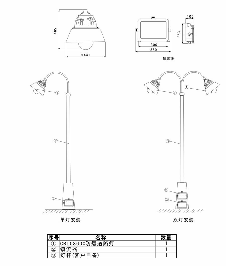 BLC8600防爆道路灯尺寸图